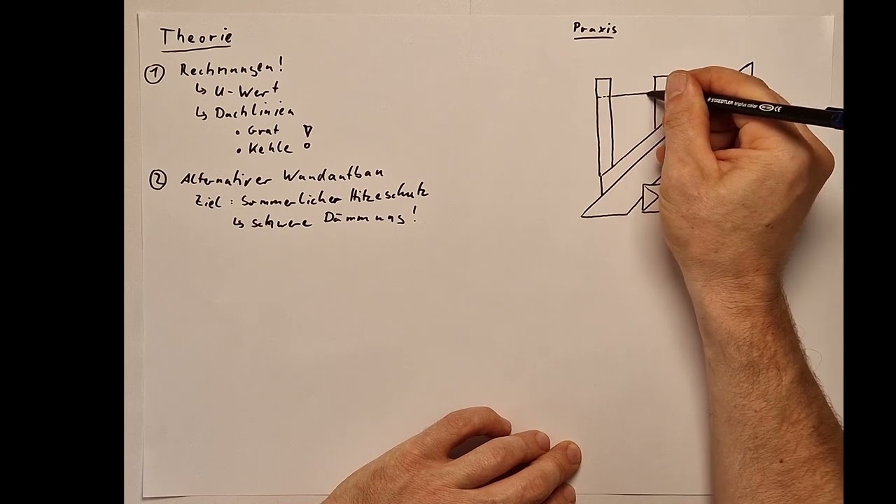 Gesellenprüfung der Zimmerer 2022 - Das ging schief!