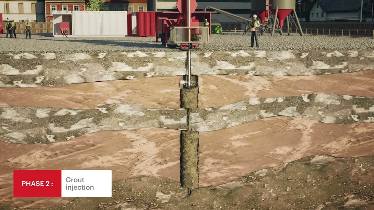 Menard Techniques - Jet Grouting