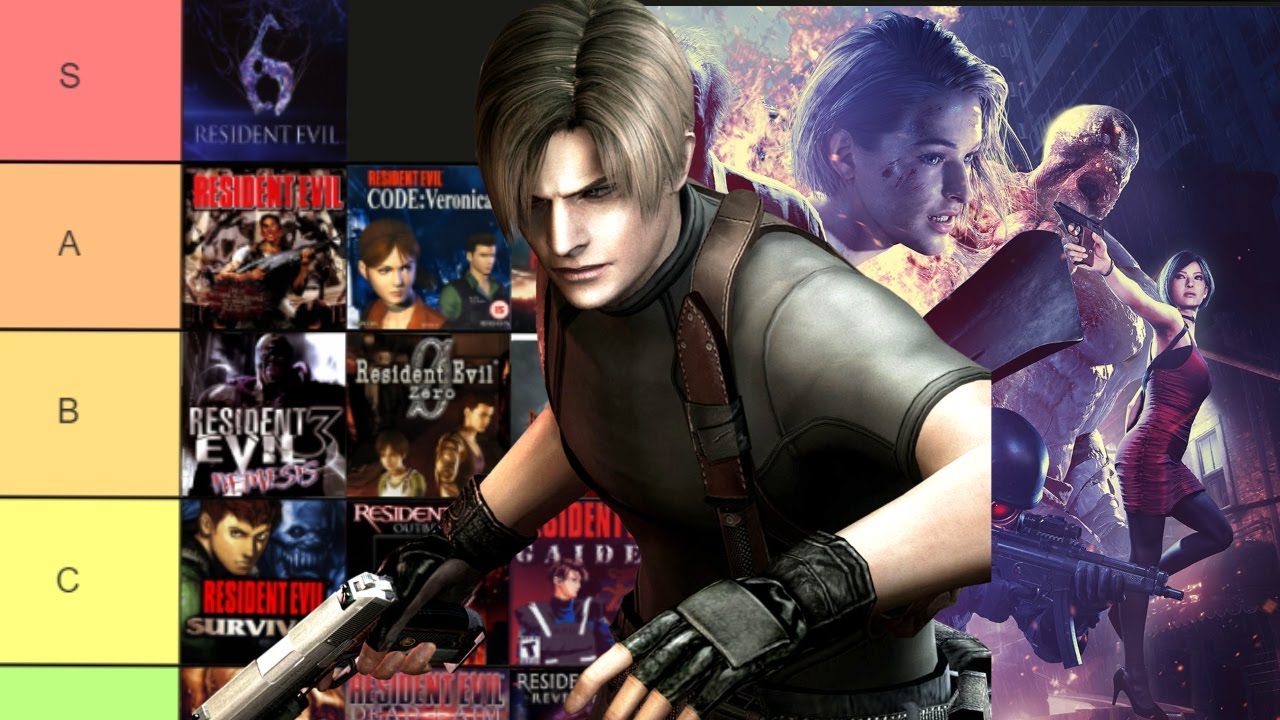 Ranking &sigma;&epsilon; ό&lambda;&alpha; &tau;&alpha; Resident Evil &pi;&alpha;&iota;&chi;&nu;ί&delta;&iota;&alpha; (2022 edition)