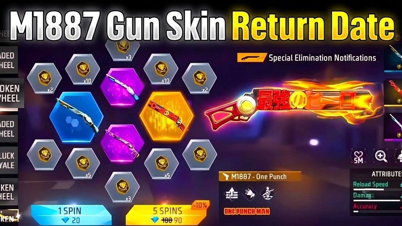 M1887 Gun Skin Return Confirm Date💥😍 