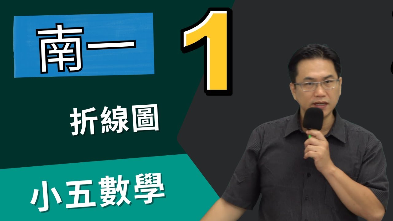 折線圖(1)，小五數學，2025-05-12