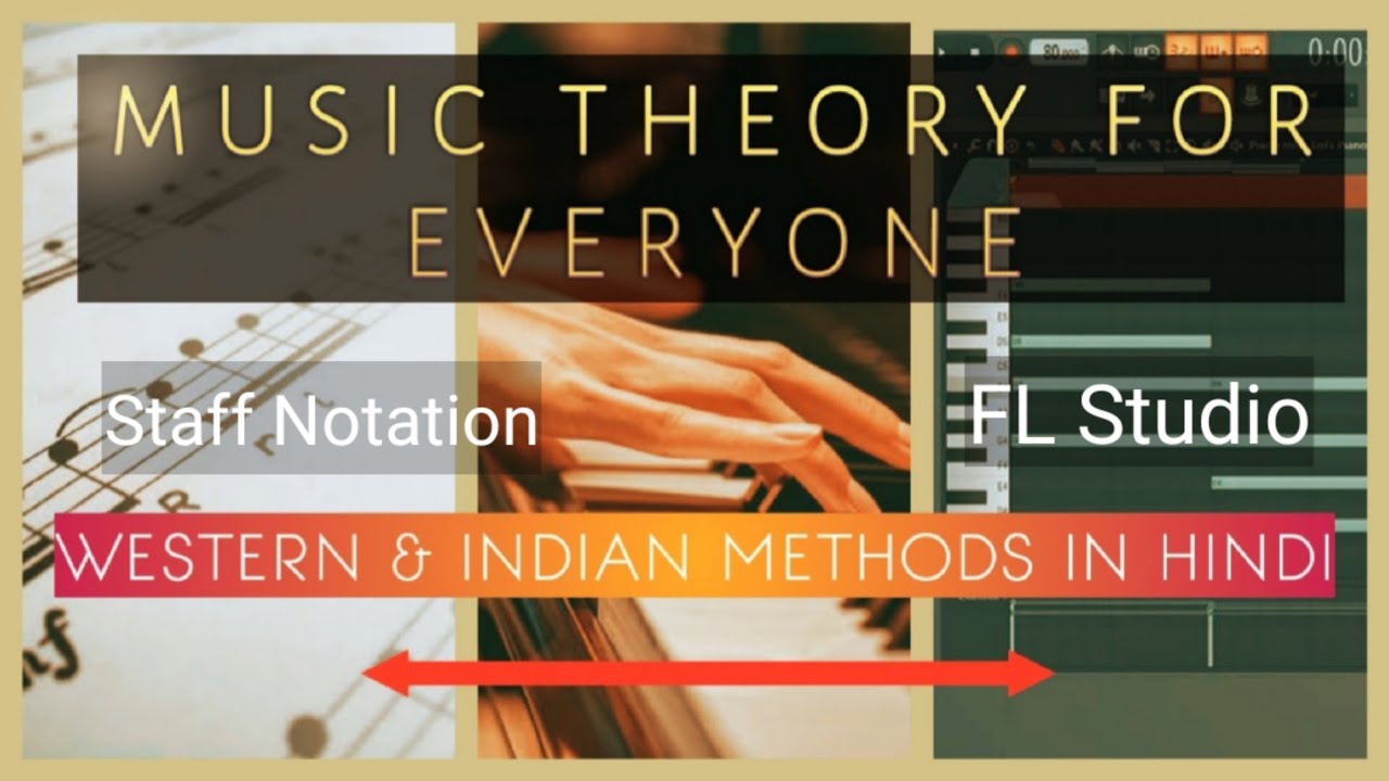 Indian vs Western Music Theory | Tutorial 1 - Note Names in Staff, Clef, Octaves, Notation | Hindi