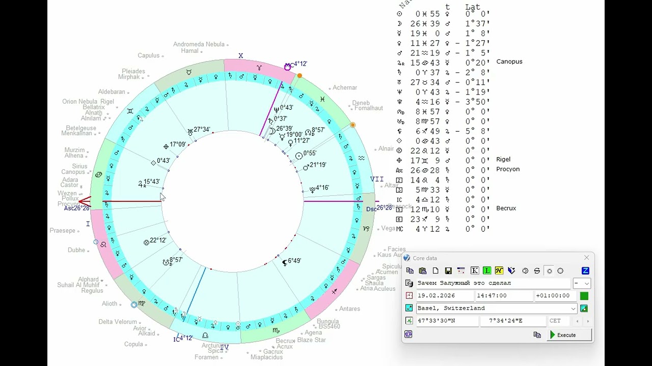 Зачем Залужный опубликовал интервью?