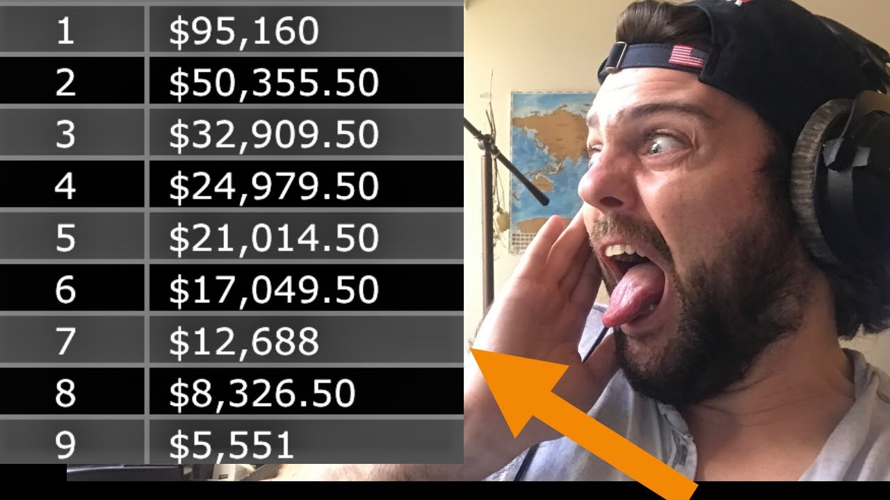 My Biggest Online Final Table Ever (Gambling Vlog #88)