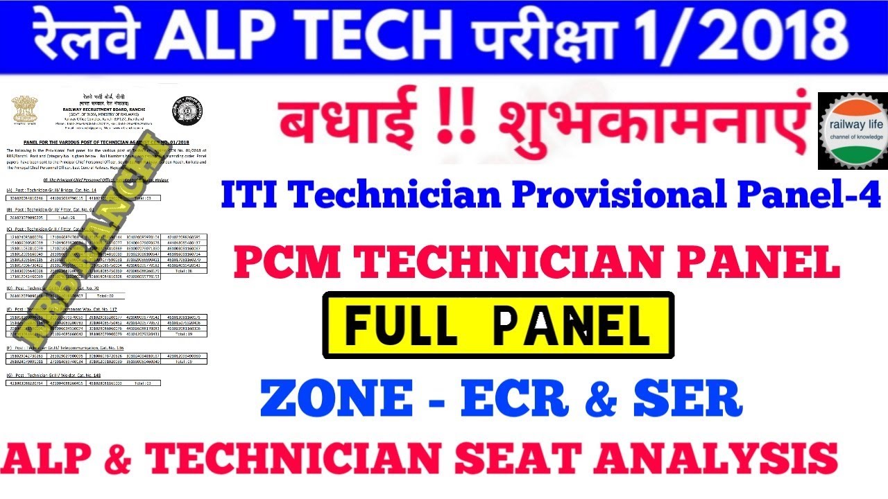 RRB Ranchi ITI TECHNICIAN provisional Panel-4 & PCM Technician Provisional panel zone ECR & SER