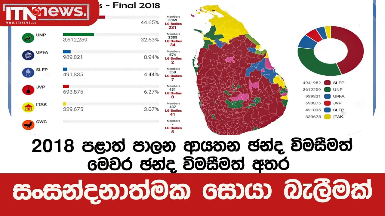 2018 පළාත් පාලන ආයතන ඡන්ද  විමසීමත් මෙවර ඡන්ද  විමසීමත් අතර  සංසන්දනාත්මක සොයා බැලීමක්