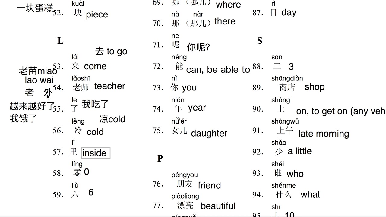 (Part 3) The Fastest way to learn HSK Level 1 一级 Vocabulary words