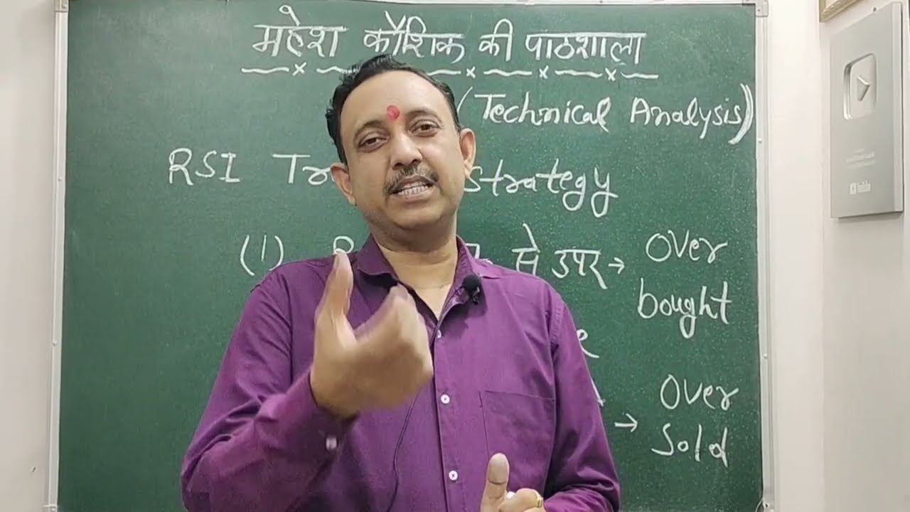 सिर्फ RSI से Swing Trading करने का कंपलीट सिस्टम RSI trading strategy