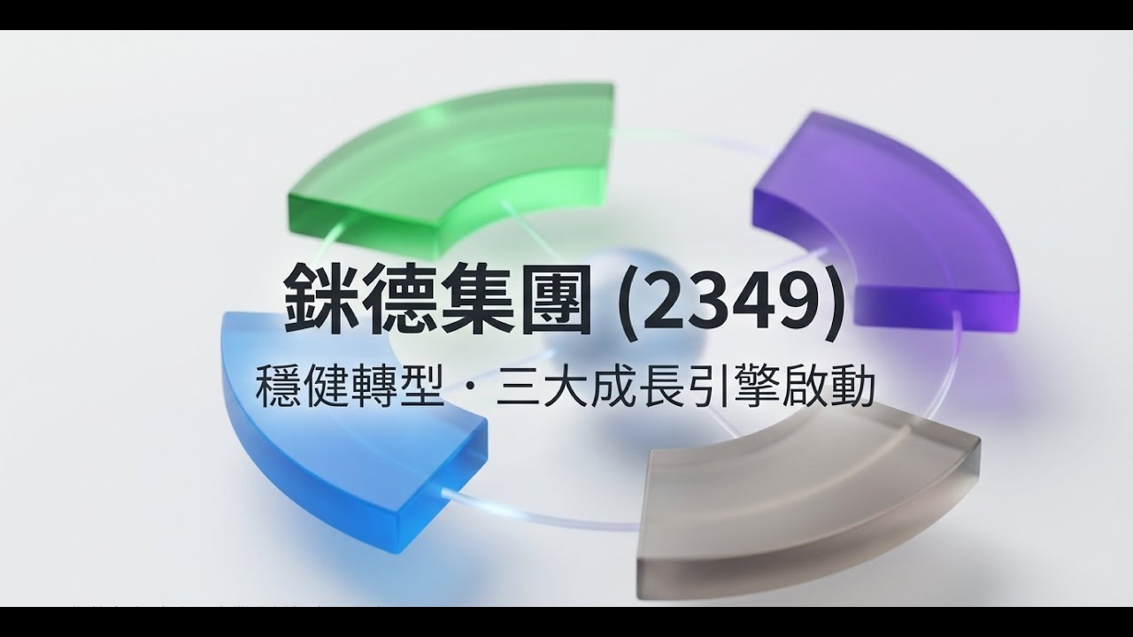 2349錸德2025Q3財報和法說解讀