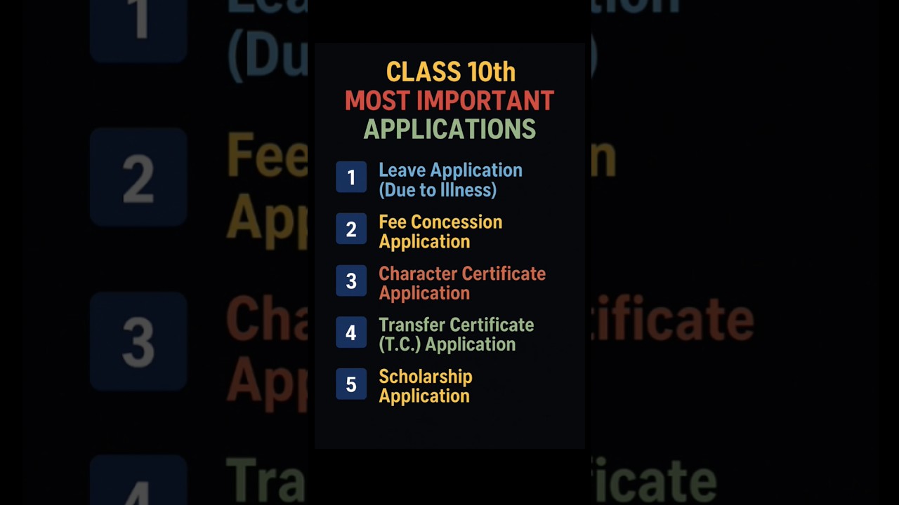 Class 10 English Application 2026 | Most Important Leave, Fee, TC, Character Certifica
