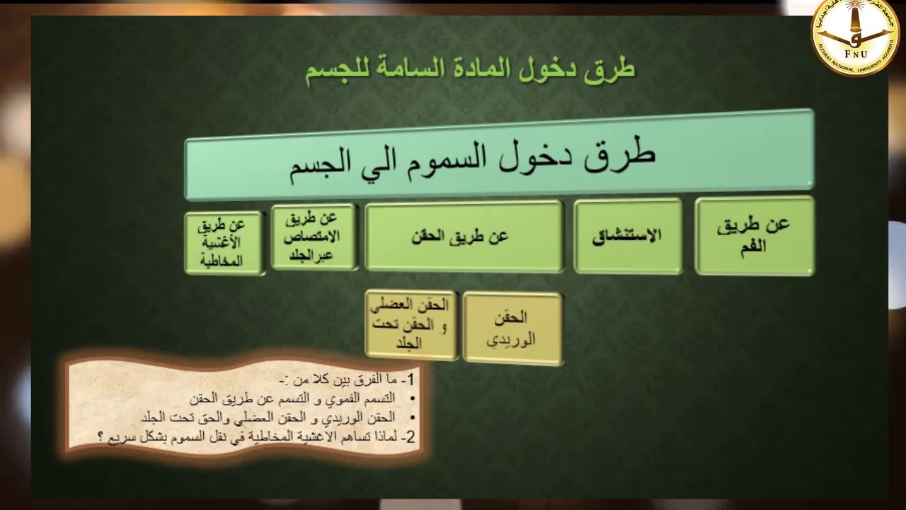 علم السموم البيئية المحاضرة الأولى