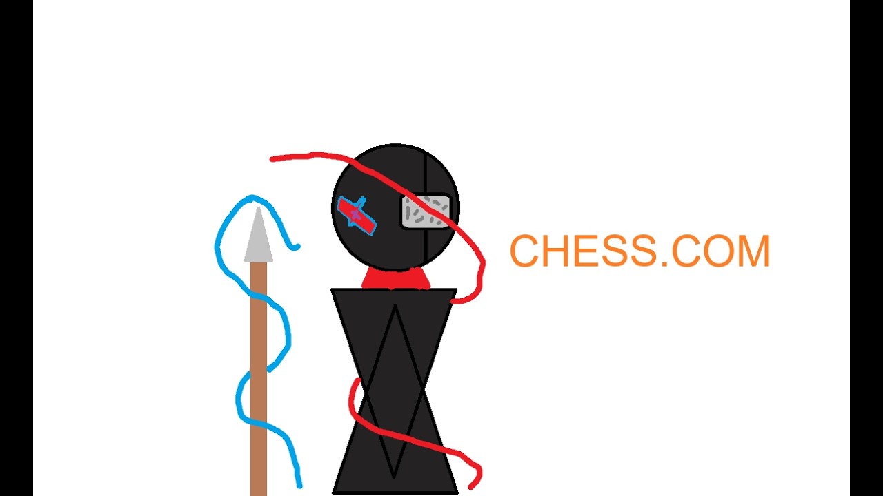 Its time for chess.com