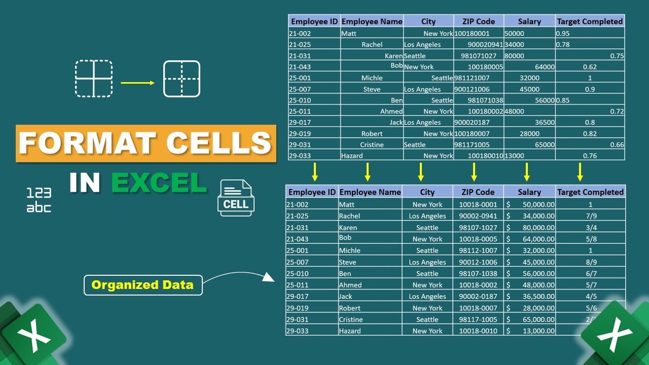 Learn Cells Formatting in Excel
