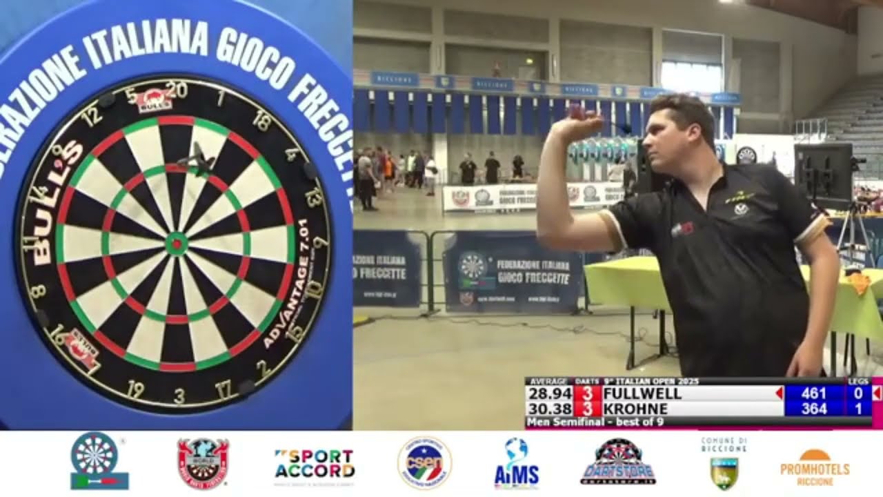 Nick Fullwell vs Paul Krohne Highlights / Italian Open Semi-Final 2025