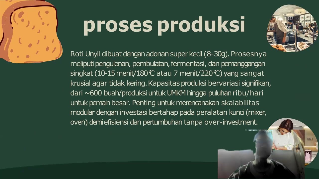 Studi Kelayakan Bisnis roti unyil