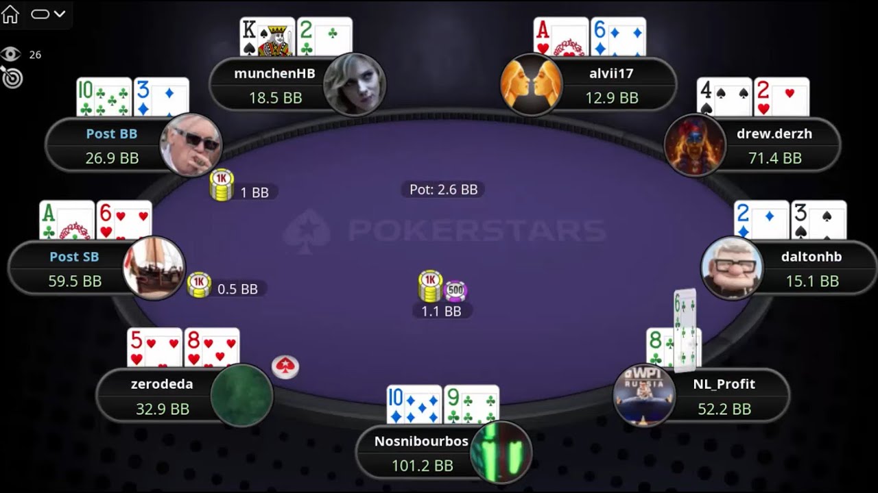 $1K Super Tuesday 28-02-2023 NL_Profit | munchenHB | daltonhb - Final Table Replay