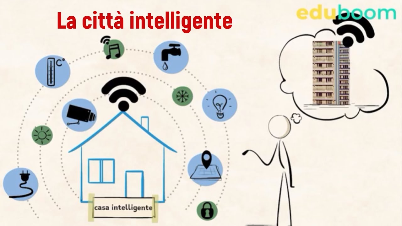 La città intelligente