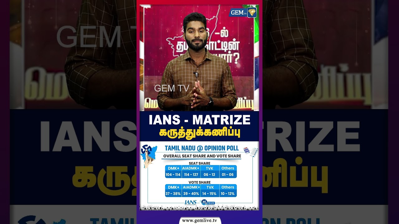 IANS - MATRIZE  கருத்துக்கணிப்பு முந்தும் | அதிமுக கூட்டணி!அதிர்ச்சியில் ஸ்டாலின் | DMK | ADMK |TVK