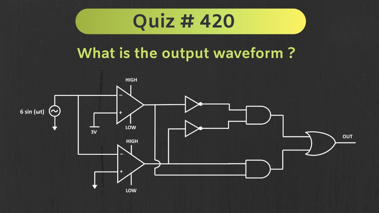 Comparator and Logic Gates Solved Problem (Digital Electronics) | Quiz # 420
