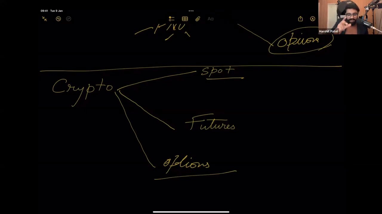 Lecture 1 | Beginner&rsquo;s Trading Blueprint | Full Guide in 1 Hour | Phase 1 (video 1)