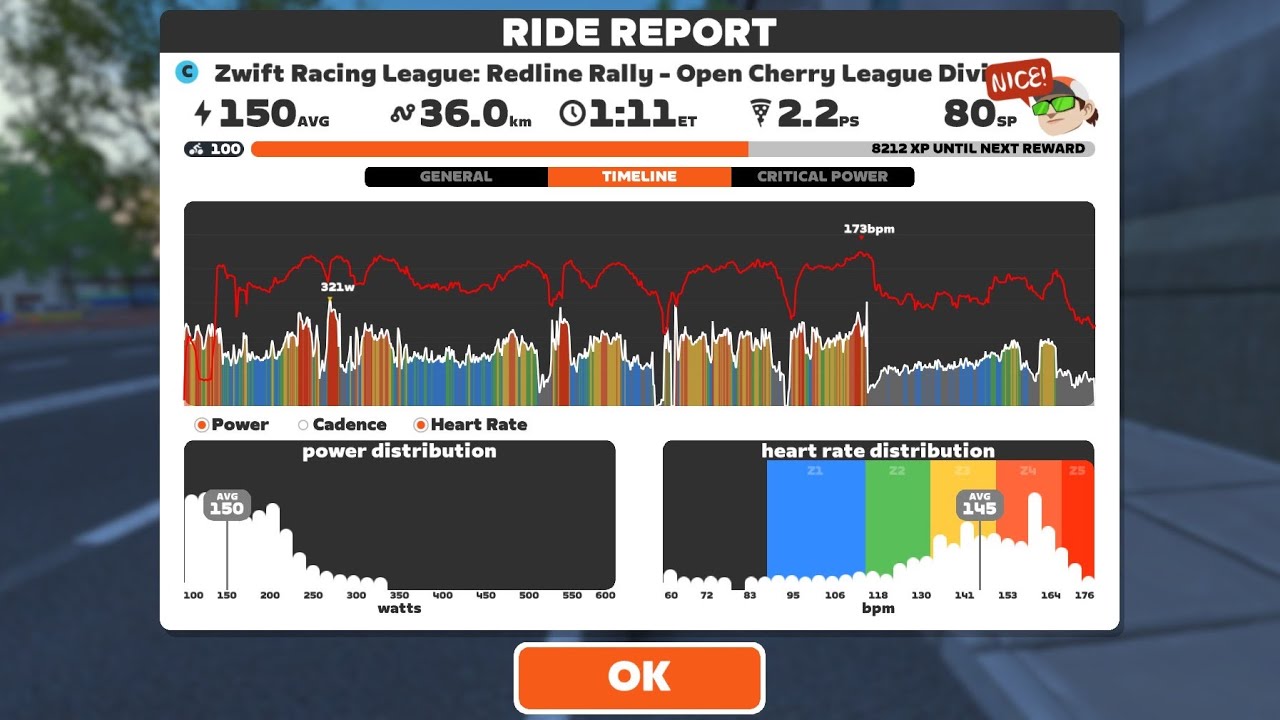 2026/02/03 - Race: ZRL: Redline Rally - Open Cherry League Div 1 (C) on Cobbled Climbs in Richmond