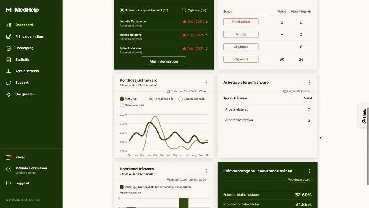 Hälsoplattformen med AI demo