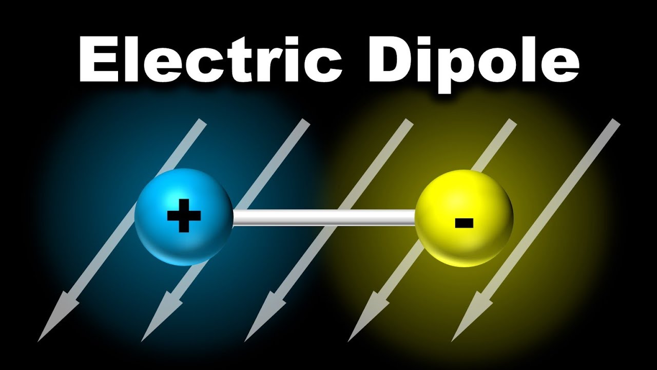 Electric Dipole (in Hindi)