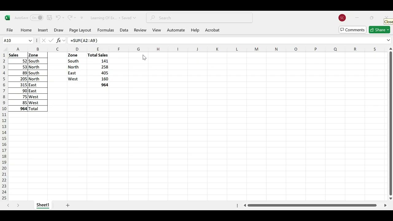 Session-01- Excel Basics#sumformula#sumifformula#DollarImpotance/Freezing of Cell/ Practise
