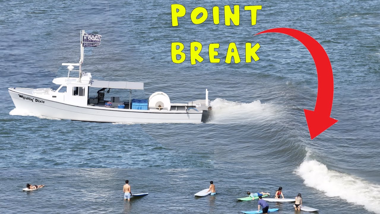 Homemade Wave Pool in a NO SURF ZONE