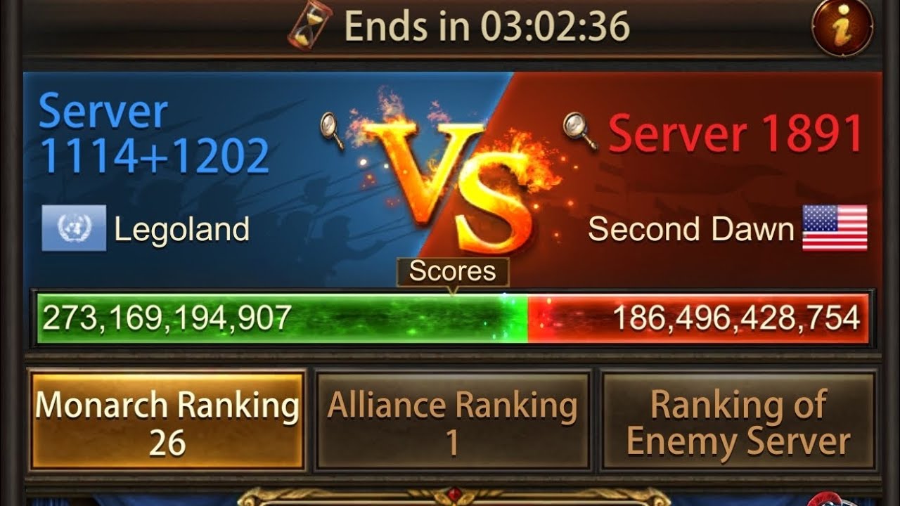 One of the biggest score in Evony SvS