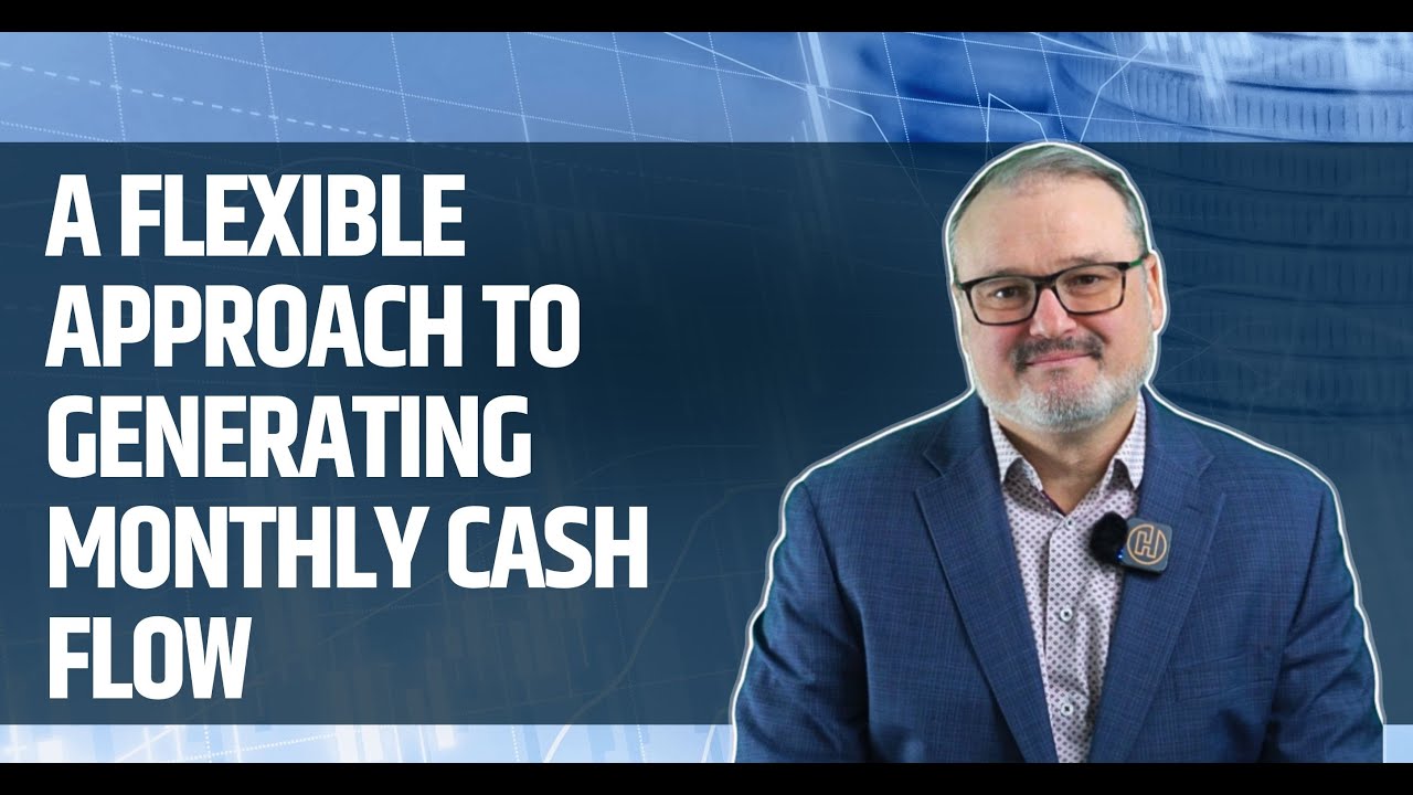 Harvest ETFs - HHIS: Income & Growth with High Income Shares ETFs