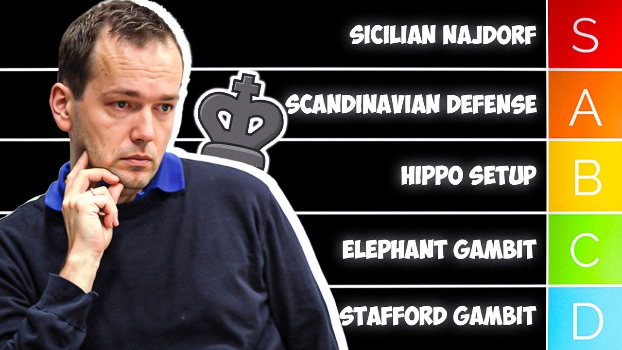 ULTIMATE Opening Tier List For Chess Improvers | Black Color