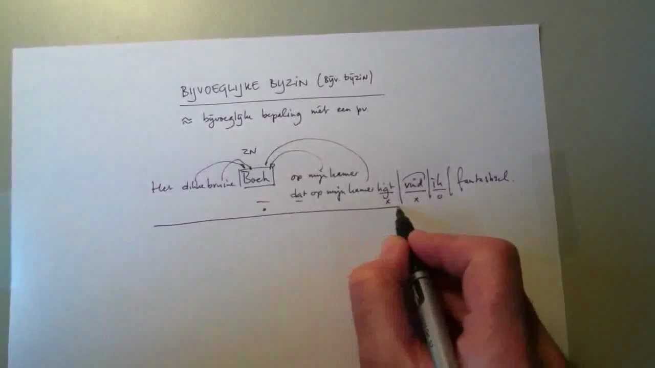 Bijvoeglijke Bijzin