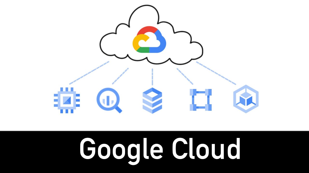 L'essentiel de Google Cloud : 40 services GCP à connaitre absolument!