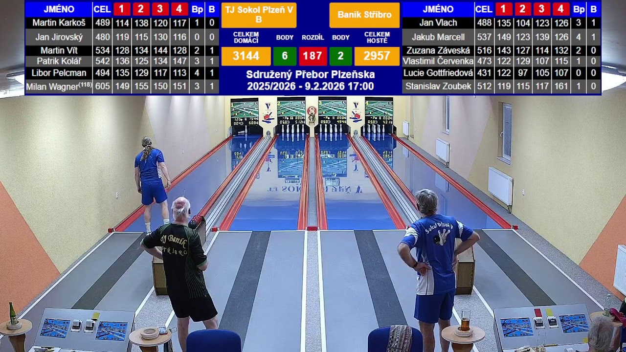 Sokol B - Stříbro
