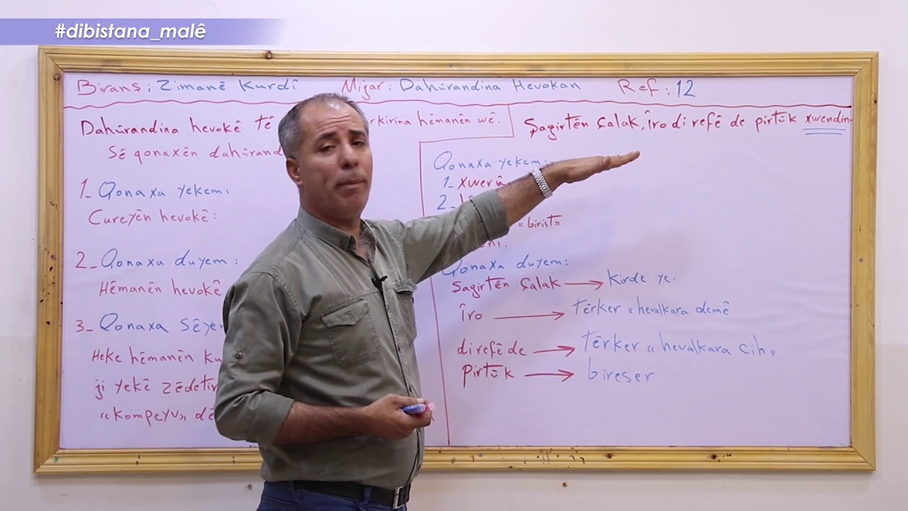 Refa12  _Ziman _ Beşa5 Dahurandina Hevokê