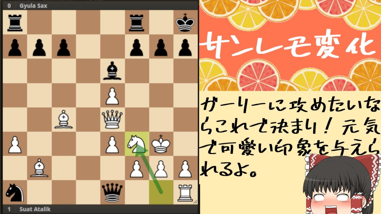 ニムゾ・インディアン・ディフェンスの不滅局【チェス】