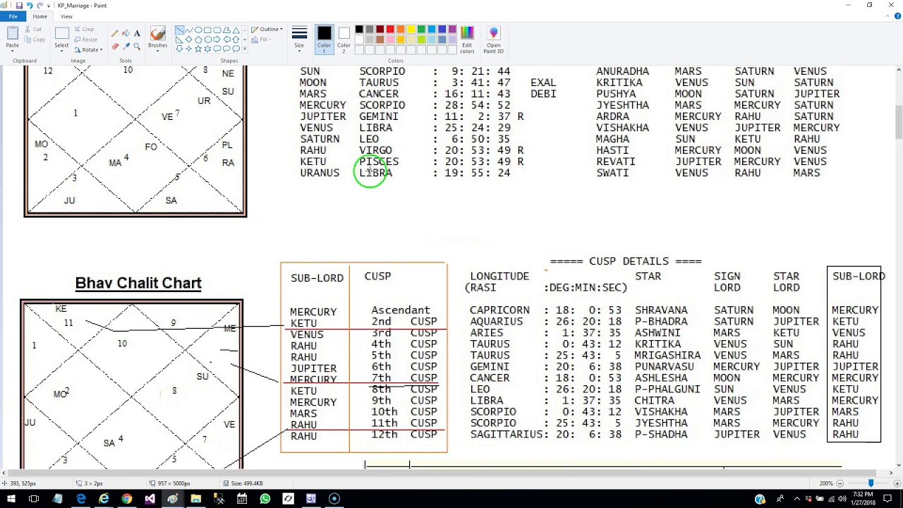 KP Astrology : Marriage, Denial of Marriage, Timing of Marriage, Love Marriage,  Divorce