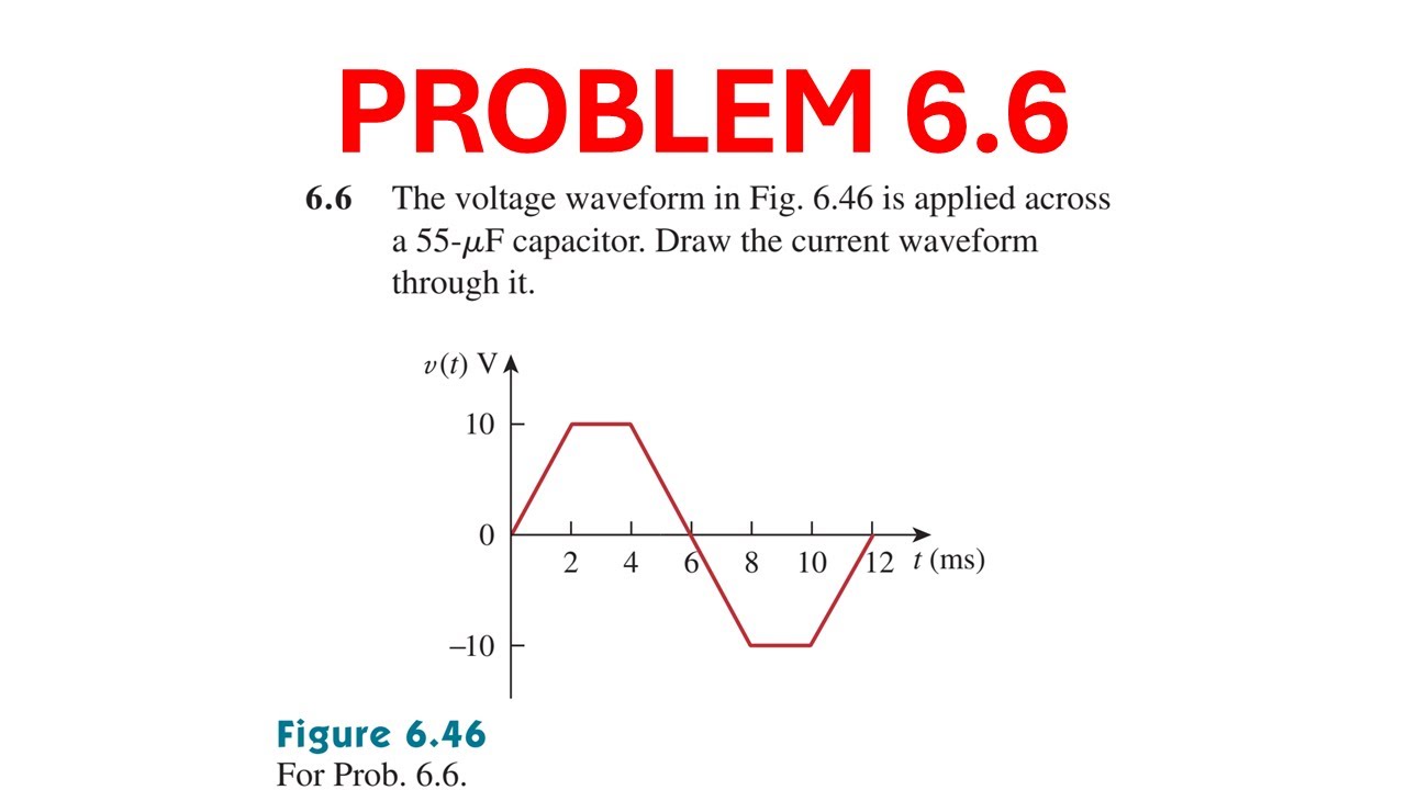 Problem 6.6 Sadiku - The voltage waveform in Fig. 6.46 is applied across a 55-uF capacitor. Draw the