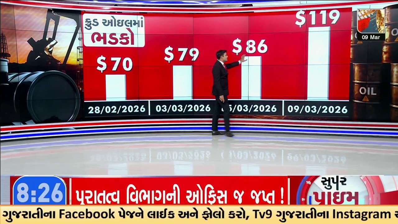 GFX: Crude Oil Prices Surge to $119 Amid Rising Global Tensions | ક્રુડ ઓઇલમાં ભડકો  | TV9Gujarati
