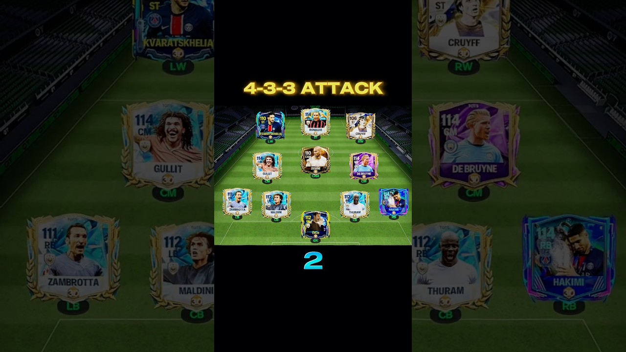 Top 5 Meta formation after gameplay update!! #fcmobile #fifamobile