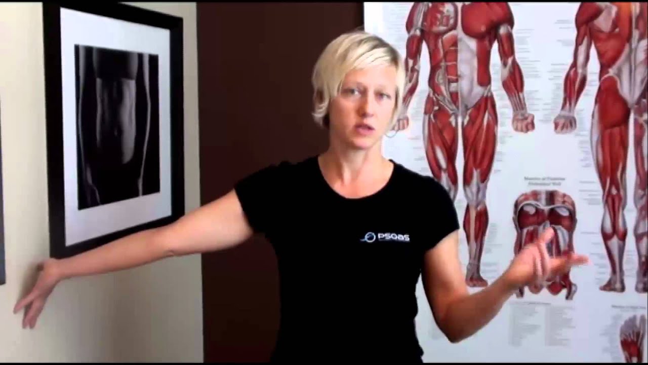 Fascial Stretching