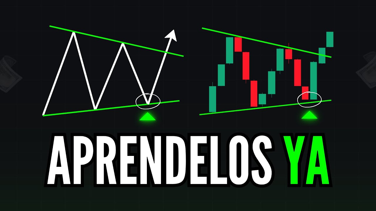 Como Usar PATRONES Chartistas en el Trading Fácilmente