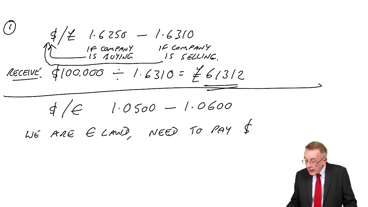 Foreign Exchange Risk Management - ACCA Financial Management (FM)