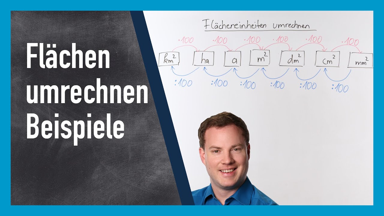 Flächeneinheiten umrechnen | www.gut-erklärt.de