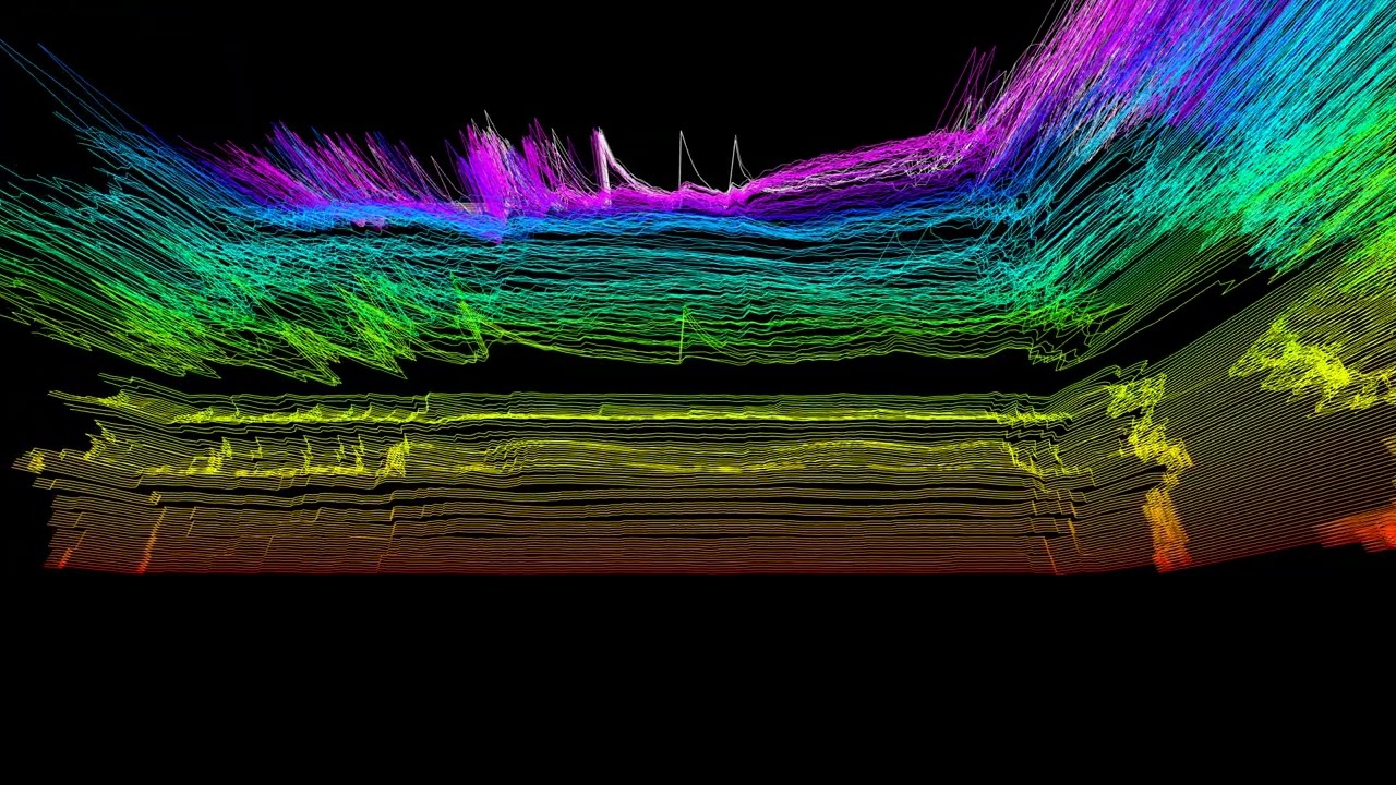Synesthesia Visualization II - Experience Synesthesia - Psytrance
