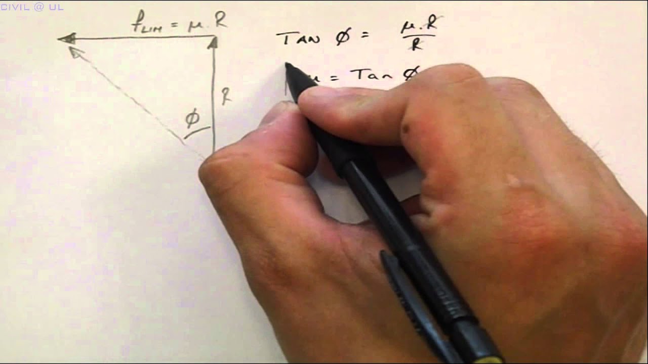 Simple Frictional Model for Soil Strength