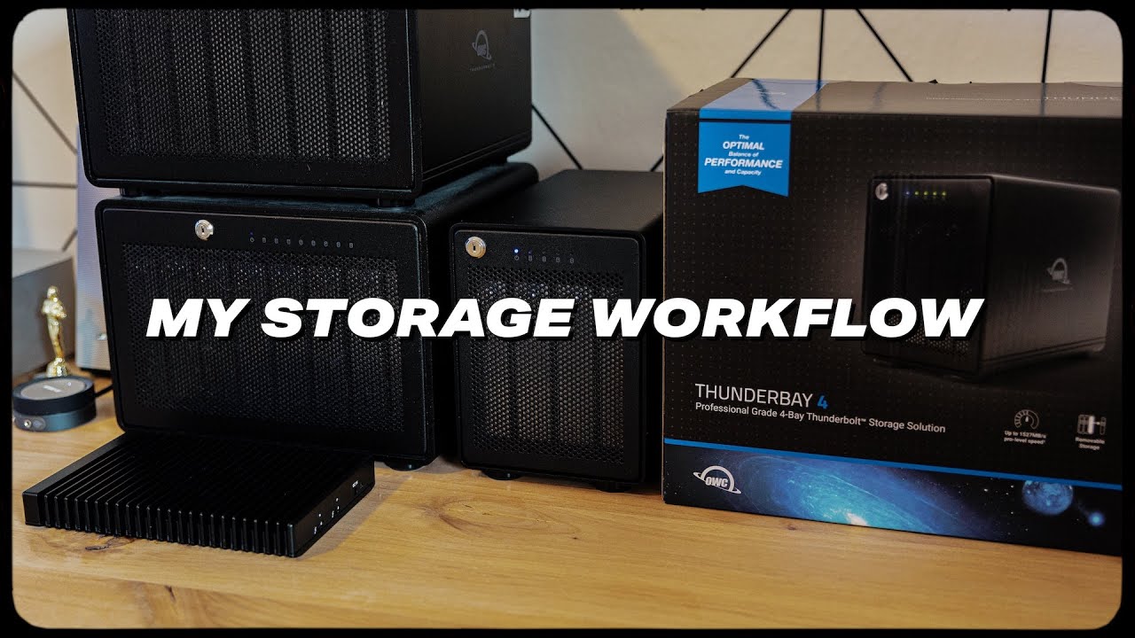 320TB Of The Best GRAID Storage - OWC