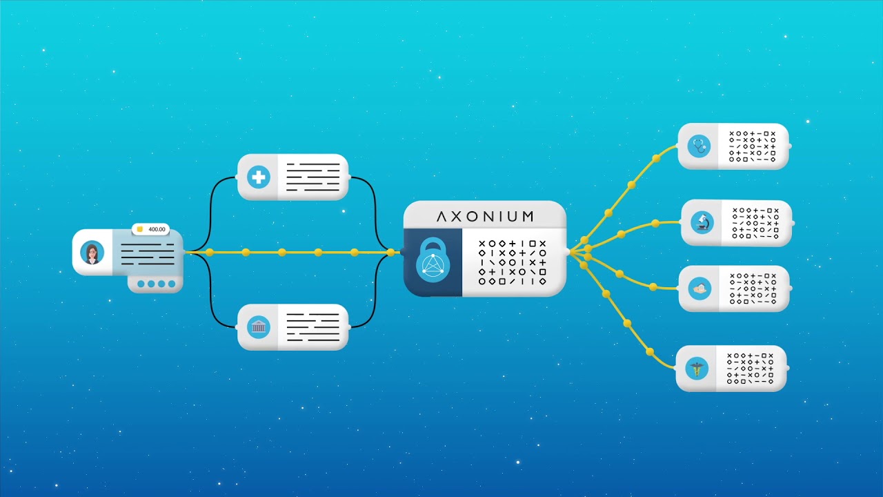 Axonium: Ethically Sourced Data