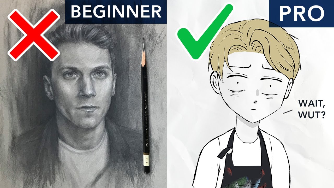 The Problem with Realism